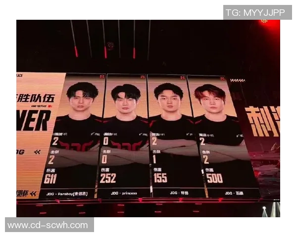 JDG战队以79分稳居世界冠军杯积分榜首位争夺荣誉之路再创辉煌