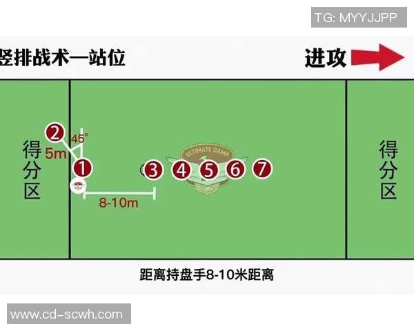 广州飞盘队快攻战术解析与实战应用探讨